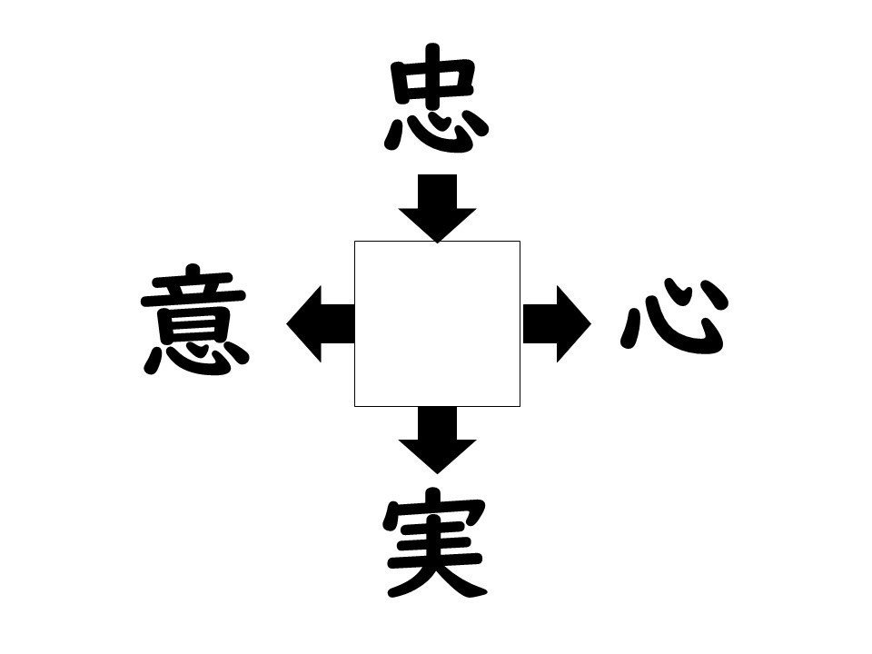 謎解き!コレができれば漢字王!? 第161回 【レベル4】何の漢字が入るでしょう? - ヒントは「真心」!?