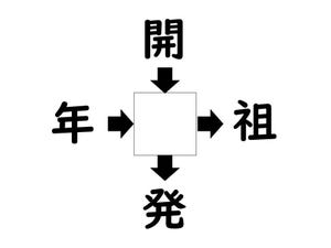 謎解き!コレができれば漢字王!? 第164回 【レベル3】何の漢字が入るでしょう? - 意外に解けない難問かも!?