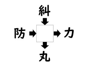 謎解き!コレができれば漢字王!? 第171回 【レベル3】何の漢字が入るでしょう? - アクション映画で出てくる熟語も!