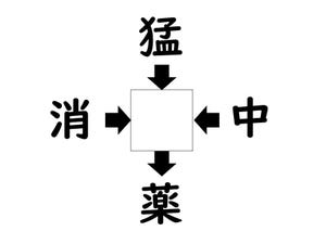 謎解き!コレができれば漢字王!? 第180回 【レベル3】何の漢字が入るでしょう? - ちょっと不気味な漢字が入るかも!?