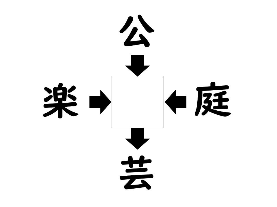 謎解き!コレができれば漢字王!? 第182回 【レベル1】何の漢字が入るでしょう? - 5秒でデキたらお見事!