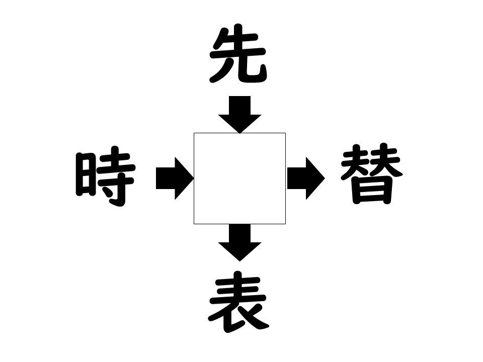 謎解き!コレができれば漢字王!? 第183回 【レベル2】何の漢字が入るでしょう? - 10秒で解けるかな?