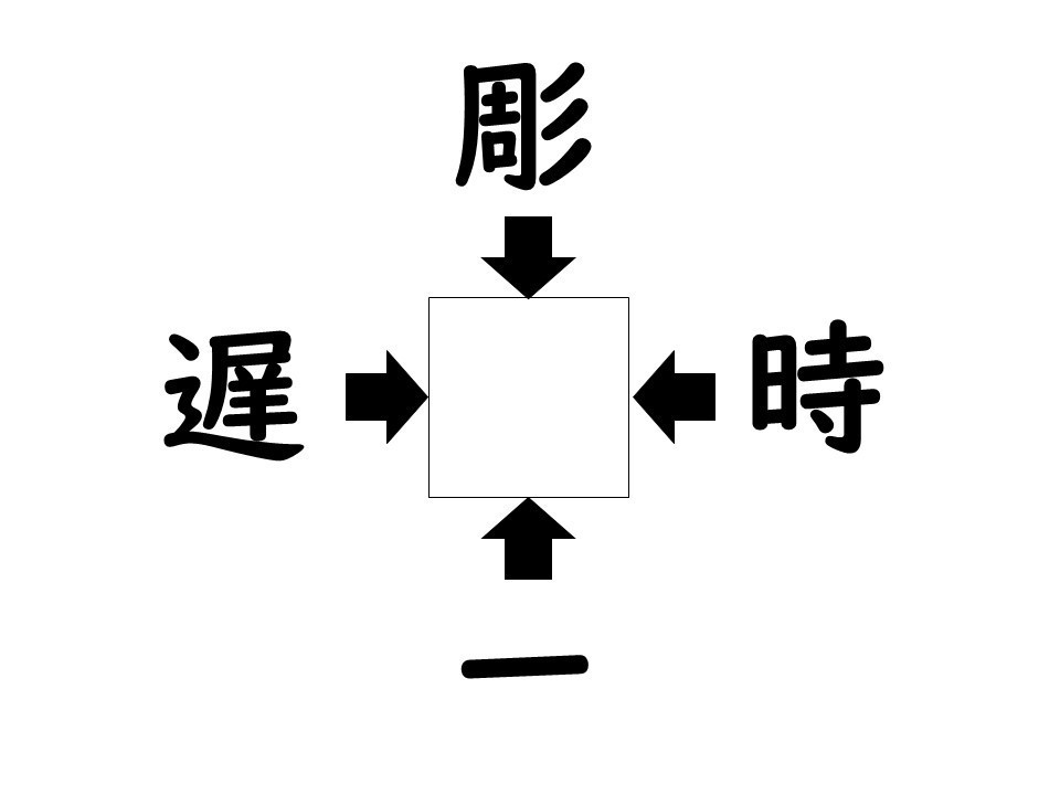 謎解き!コレができれば漢字王!? 第185回 【レベル3】何の漢字が入るでしょう? - よく見る熟語ばかりなのにわからない!?