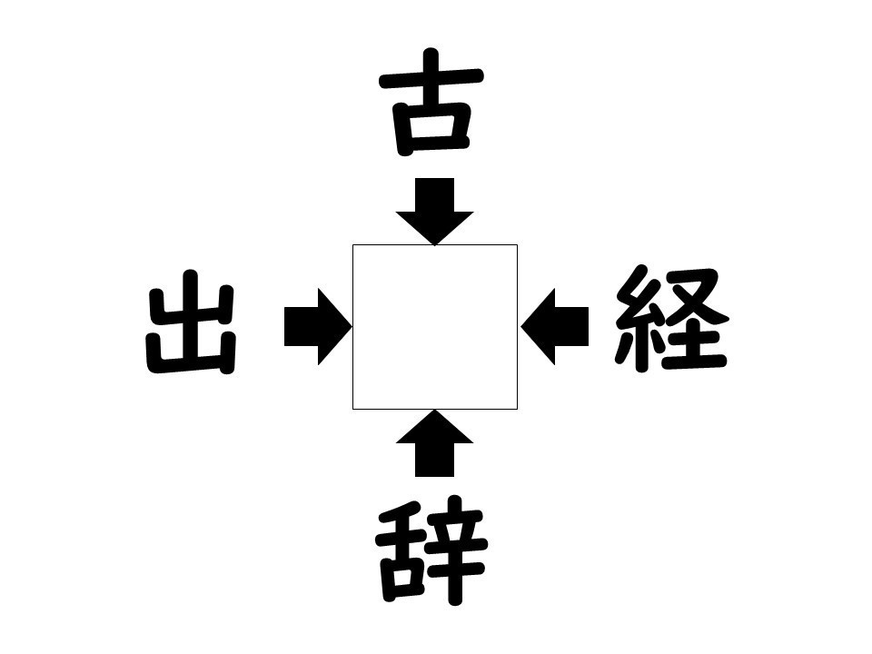 謎解き!コレができれば漢字王!? 第197回 【レベル2】何の漢字が入るでしょう!? - 授業を思い出してみるとわかるかも!