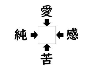 謎解き!コレができれば漢字王!? 第200回 【レベル3】何の漢字が入るでしょう!? - ヒントは「心の動き」!?