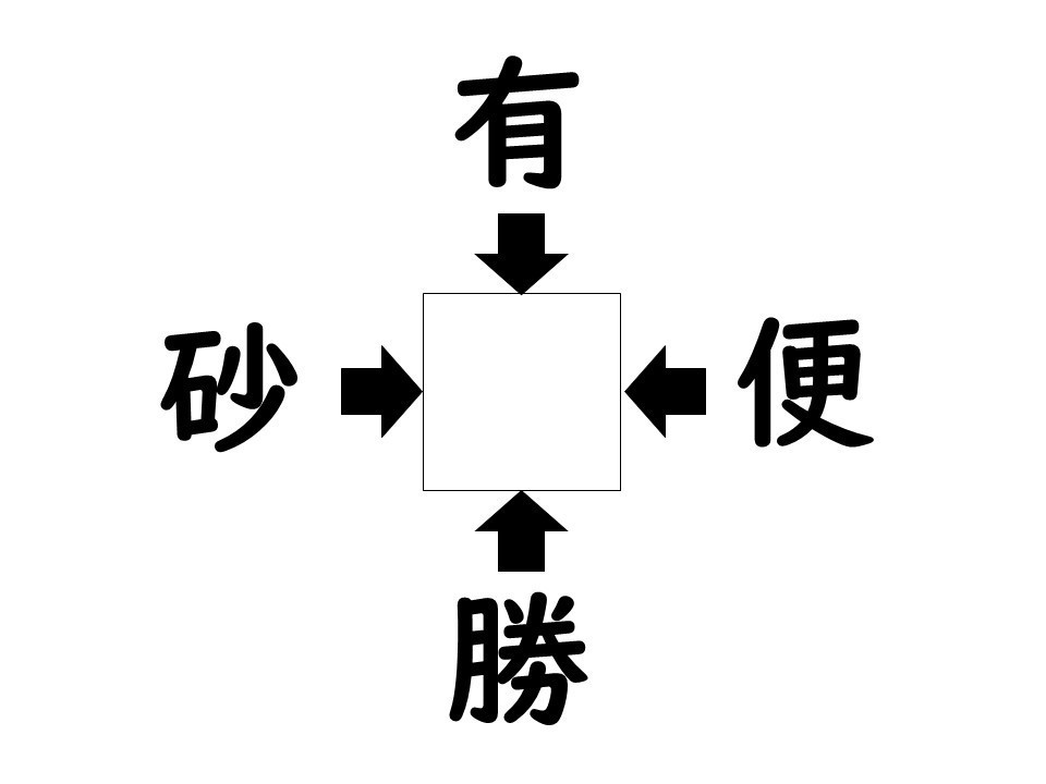 謎解き!コレができれば漢字王!? 第201回 【レベル3】何の漢字が入るでしょう!? - 30秒以内に解きたい!