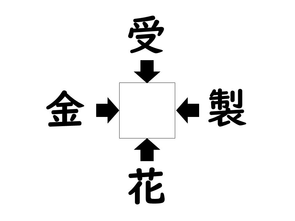 謎解き!コレができれば漢字王!? 第218回 【レベル3】何の漢字が入るでしょう? - 勘が良い人ならわかるかも!