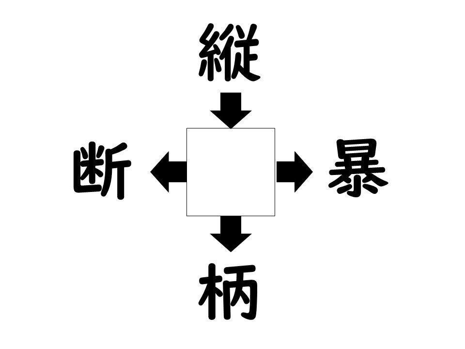 謎解き!コレができれば漢字王!? 第219回 【レベル3】何の漢字が入るでしょう? - 漢字は簡単!…なのにわからない!?