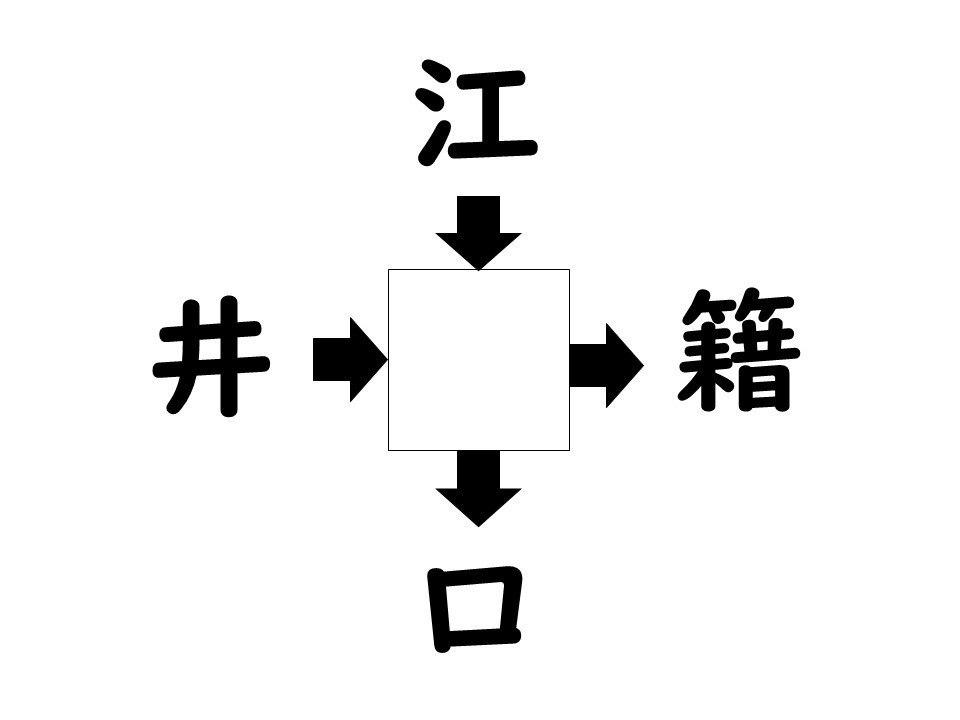 謎解き!コレができれば漢字王!? 第220回 【レベル2】何の漢字が入るでしょう!? - 歴史の授業を思い出したらわかるかも!