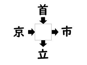 謎解き!コレができれば漢字王!? 第225回 【レベル1】何の漢字が入るでしょう!? - 地理が好きな人はわかるかも!