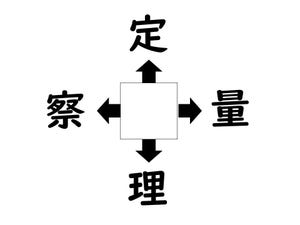 謎解き!コレができれば漢字王!? 第228回 【レベル3】何の漢字が入るでしょう!? - 矢印の向きに注意!