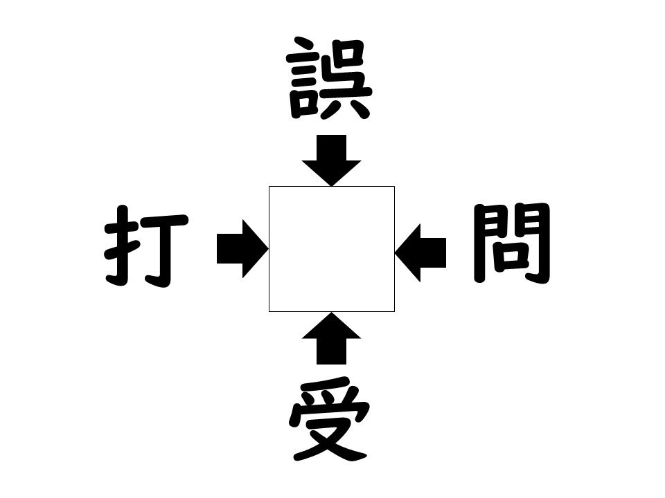 謎解き!コレができれば漢字王!? 第237回 【レベル2】何の漢字が入るでしょう? - 病院を思い出してみたらわかるかも!?