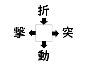 謎解き!コレができれば漢字王!? 第238回 【レベル2】何の漢字が入るでしょう? - 簡単なのにわからない!