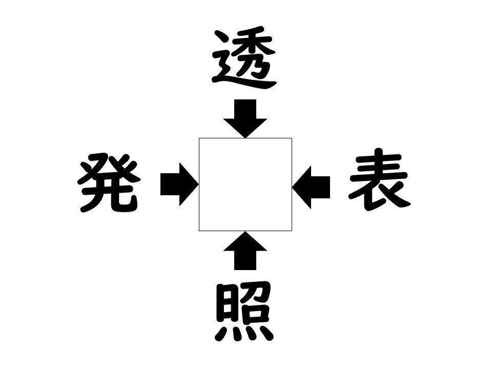 謎解き!コレができれば漢字王!? 第249回 【レベル1】何の漢字が入るでしょう!? - 小学校低学年で習う漢字