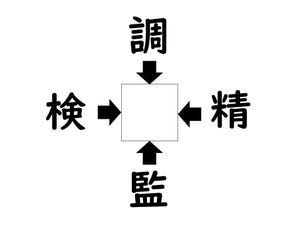 謎解き!コレができれば漢字王!? 第253回 【レベル2】何の漢字が入るでしょう? - 5秒以内に解きたい