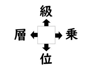 謎解き!コレができれば漢字王!? 第254回 【レベル2】何の漢字が入るでしょう? - スキマ時間で頭の体操やってみて!