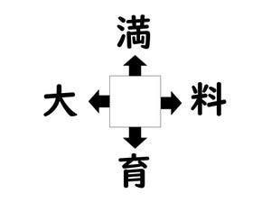 謎解き!コレができれば漢字王!? 第255回 【レベル2】何の漢字が入るでしょう? - 20秒以内に解けたら優秀!