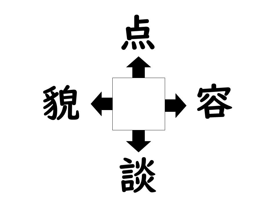 謎解き!コレができれば漢字王!? 第262回 【レベル2】何の漢字が入るでしょう? - ヒントは「きれい」!?