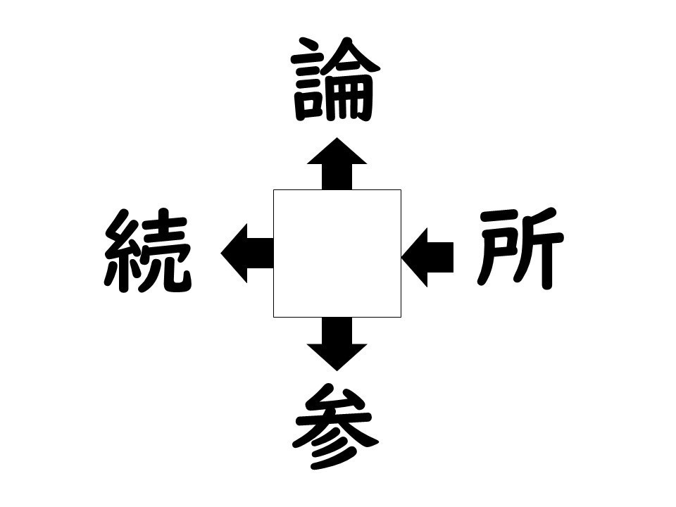 謎解き!コレができれば漢字王!? 第271回 【レベル2】何の漢字が入るでしょう!? - 30秒以内に解けるかな?