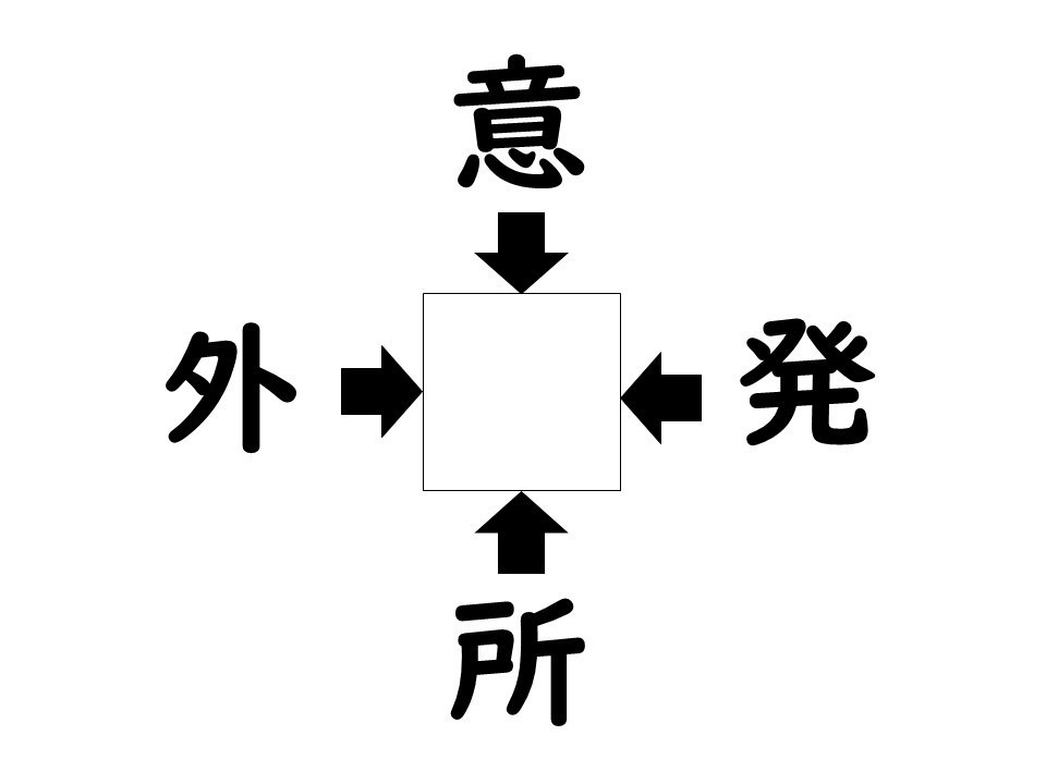 謎解き!コレができれば漢字王!? 第272回 【レベル1】何の漢字が入るでしょう? - よく使う熟語なのにわからない…