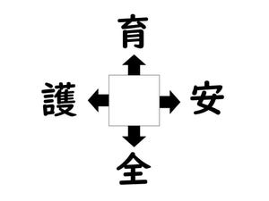 謎解き!コレができれば漢字王!? 第275回 【レベル2】何の漢字が入るでしょう? - 10秒で解けたらスゴイ!