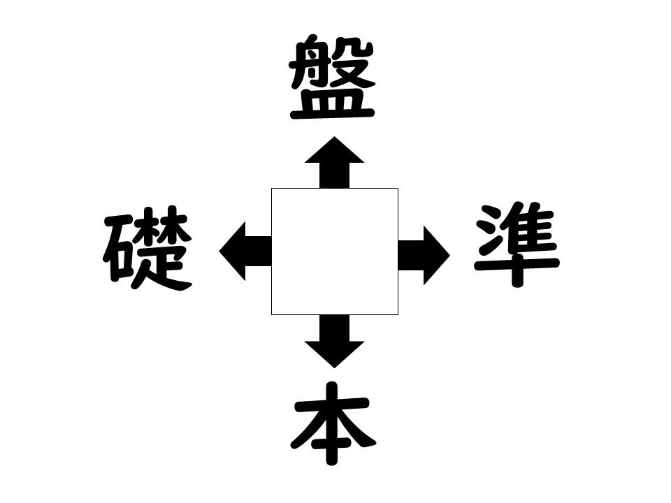 謎解き!コレができれば漢字王!? 第276回 【レベル1】何の漢字が入るでしょう? - 3秒でわかったらスゴイ!