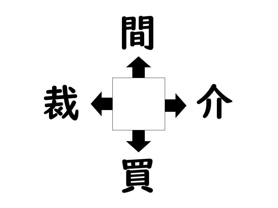 謎解き!コレができれば漢字王!? 第280回 【レベル3】何の漢字が入るでしょう? - ヒントは「あいだ」