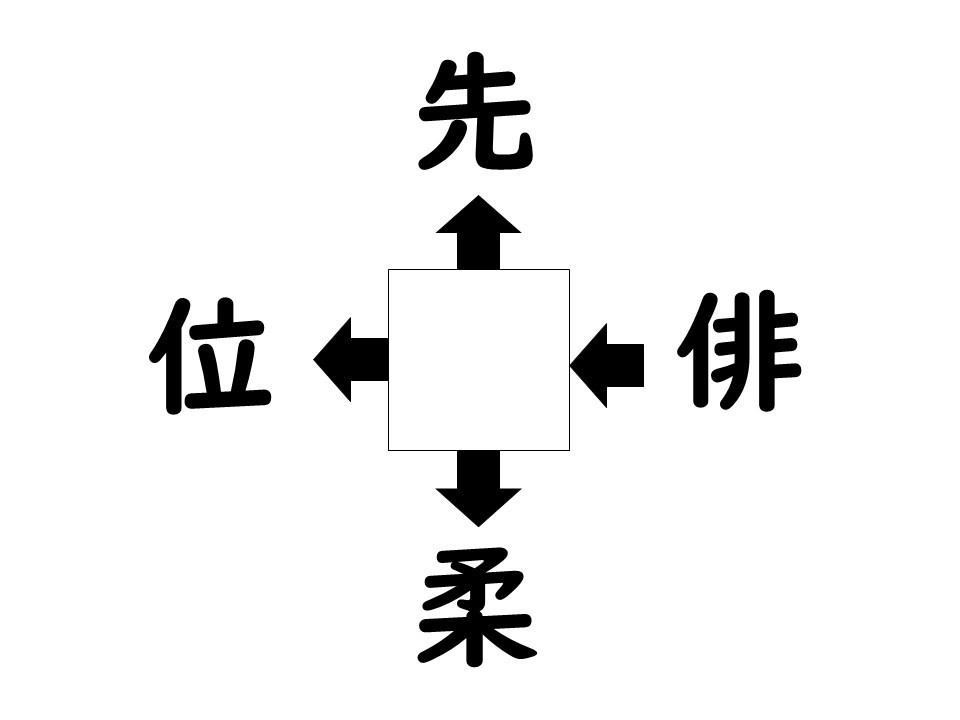 謎解き!コレができれば漢字王!? 第282回 【レベル3】何の漢字が入るでしょう? - 20秒以内に解けたらスゴイ!