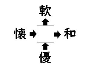 謎解き!コレができれば漢字王!? 第283回 【レベル2】何の漢字が入るでしょう? - 5秒で解けたらお見事!