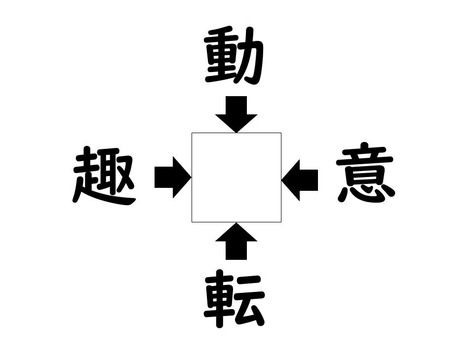 謎解き!コレができれば漢字王!? 第284回 【レベル2】何の漢字が入るでしょう? - 5秒でひらめいたらスゴイ!