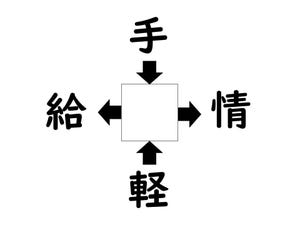 謎解き!コレができれば漢字王!? 第286回 【レベル3】何の漢字が入るでしょう? - ヒントは「給料が少ない」