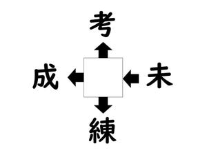 謎解き!コレができれば漢字王!? 第288回 【レベル3】何の漢字が入るでしょう? - 10秒以内に解けるかな?