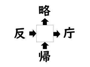 謎解き!コレができれば漢字王!? 第291回 【レベル3】何の漢字が入るでしょう? - ヒントは「お盆の●●ラッシュ」!?