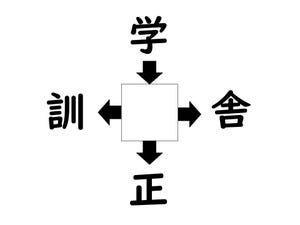 謎解き!コレができれば漢字王!? 第293回 【レベル1】何の漢字が入るでしょう? - 学生時代を思い出したらわかるかも!?