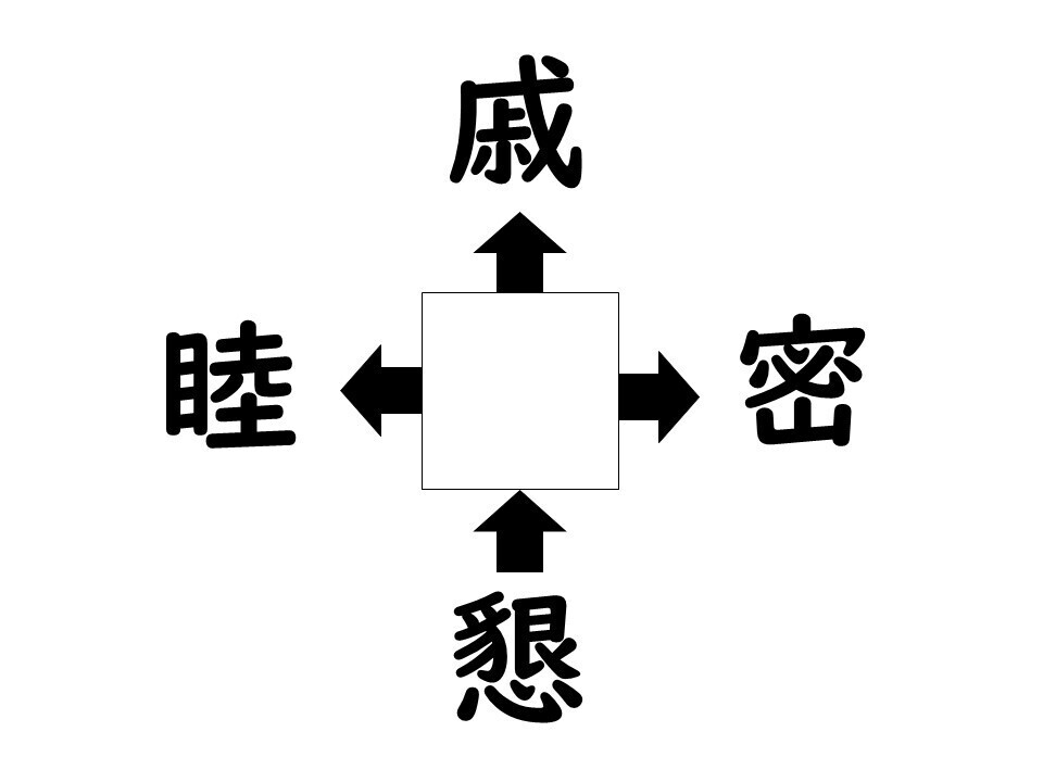 謎解き!コレができれば漢字王!? 第296回 【レベル2】何の漢字が入るでしょう? - "家族"を思い出してみて!