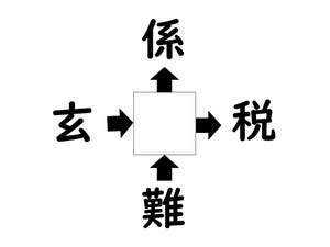 謎解き!コレができれば漢字王!? 第299回 【レベル1】何の漢字が入るでしょう? - 家の入り口を思い出してみて!