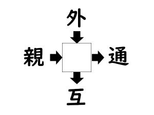 謎解き!コレができれば漢字王!? 第3回 【レベル2】何の漢字が入るでしょう!?