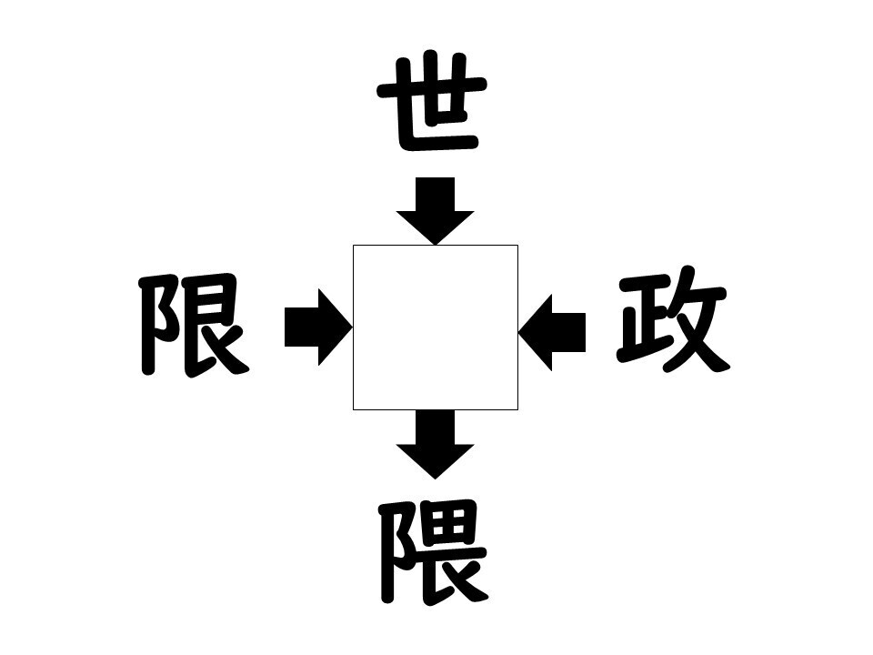 謎解き!コレができれば漢字王!? 第301回 【レベル3】何の漢字が入るでしょう? - 日本を飛び出したらわかるかも!?