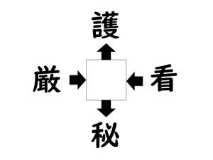 謎解き!コレができれば漢字王!? 第304回 【レベル2】何の漢字が入るでしょう!? - "攻め"の反対は…?