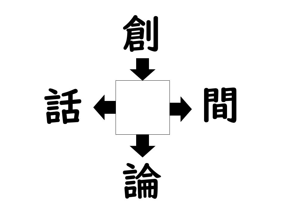 謎解き!コレができれば漢字王!? 第307回 【レベル1】何の漢字が入るでしょう? - 5秒で解いてみて!