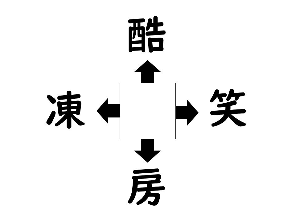 謎解き!コレができれば漢字王!? 第309回 【レベル2】何の漢字が入るでしょう? - 暑い時期に使うのは…?