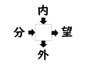 謎解き!コレができれば漢字王!? 第312回 【レベル3】何の漢字が入るでしょう? - スキマ時間に解いてみて!