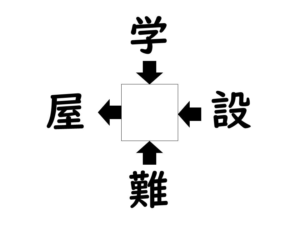 謎解き!コレができれば漢字王!? 第315回 【レベル2】何の漢字が入るでしょう? - 勉強を思い出したらわかるかも…?