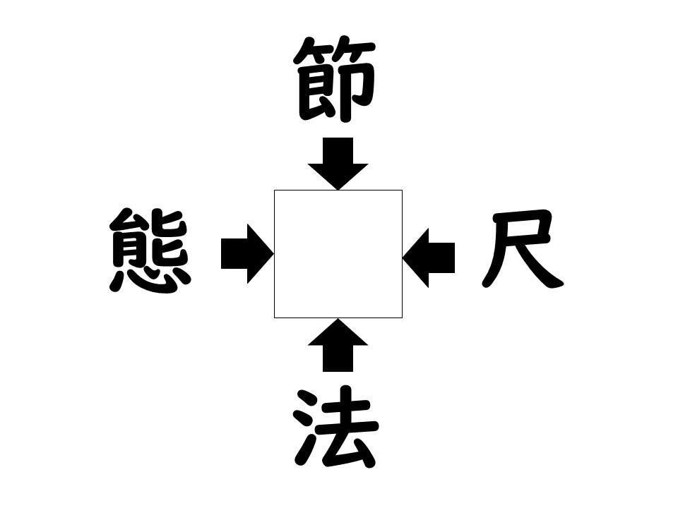 謎解き!コレができれば漢字王!? 第321回 【レベル3】何の漢字が入るでしょう? - 勘のいい人は20秒でわかるはず!