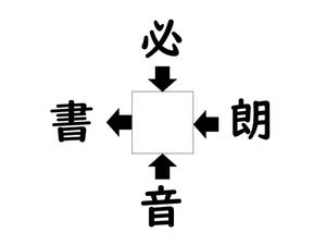 謎解き!コレができれば漢字王!? 第324回 【レベル2】何の漢字が入るでしょう? - "国語の授業"を思い出してみて