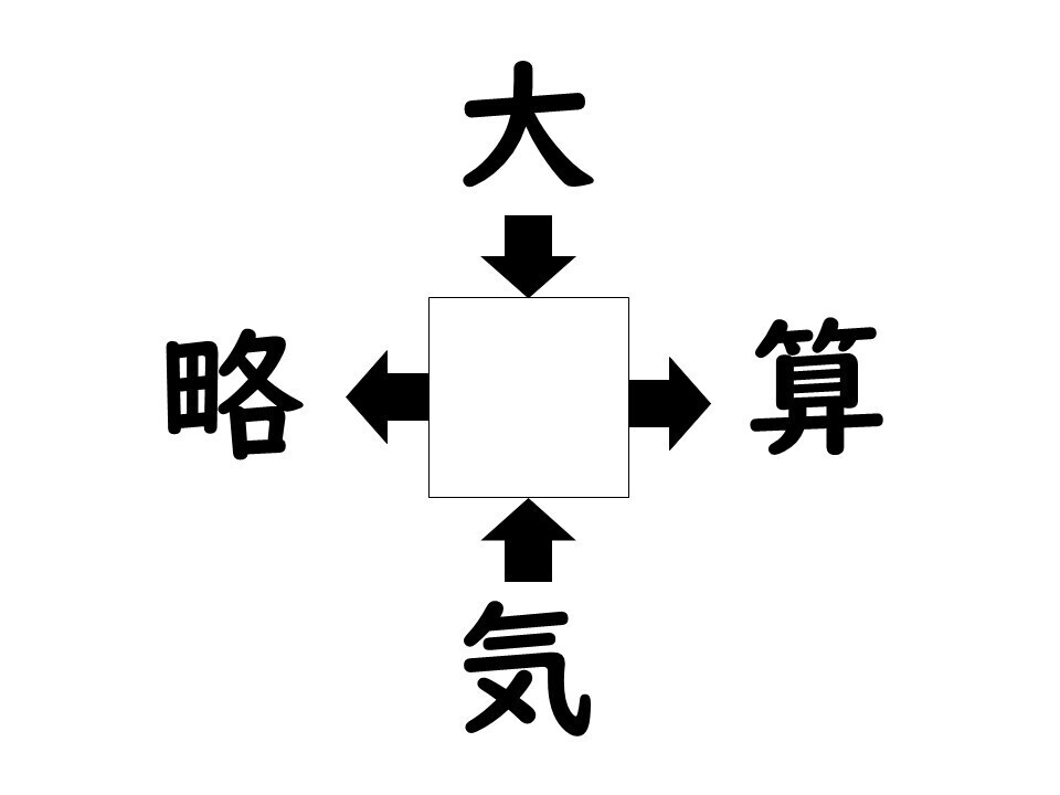 謎解き!コレができれば漢字王!? 第325回 【レベル3】何の漢字が入るでしょう? - これが解けたらカッコいい!