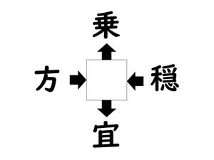 謎解き!コレができれば漢字王!? 第326回 【レベル4】何の漢字が入るでしょう? - 5秒で解けたら天才!?