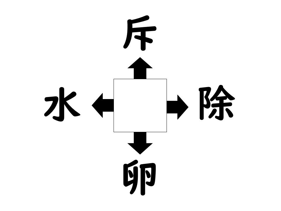 謎解き!コレができれば漢字王!? 第327回 【レベル3】何の漢字が入るでしょう? - 10秒で解けたら強者!