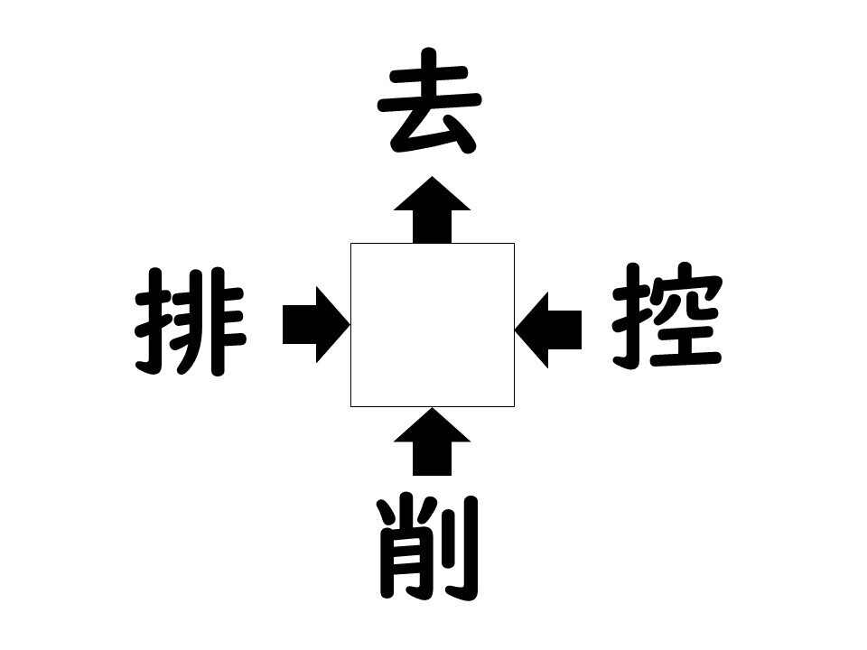 謎解き!コレができれば漢字王!? 第329回 【レベル1】何の漢字が入るでしょう? - 勘のいい人は5秒でわかる!?