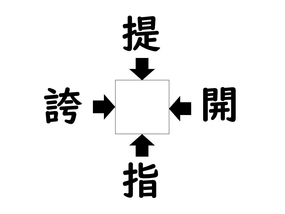 謎解き!コレができれば漢字王!? 第332回 【レベル2】何の漢字が入るでしょう? - 20秒以内に解けるはず!